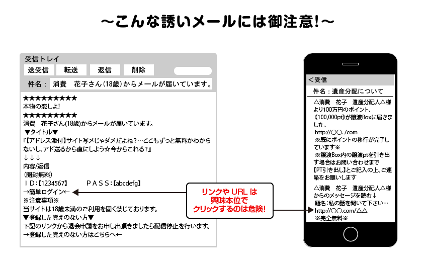 こんな誘いメールには御注意!