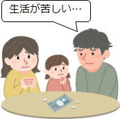 画像:生活が苦しい様子を表したイラスト