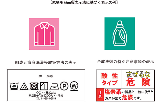 画像:家庭用品品質表示法に基づく表示の例