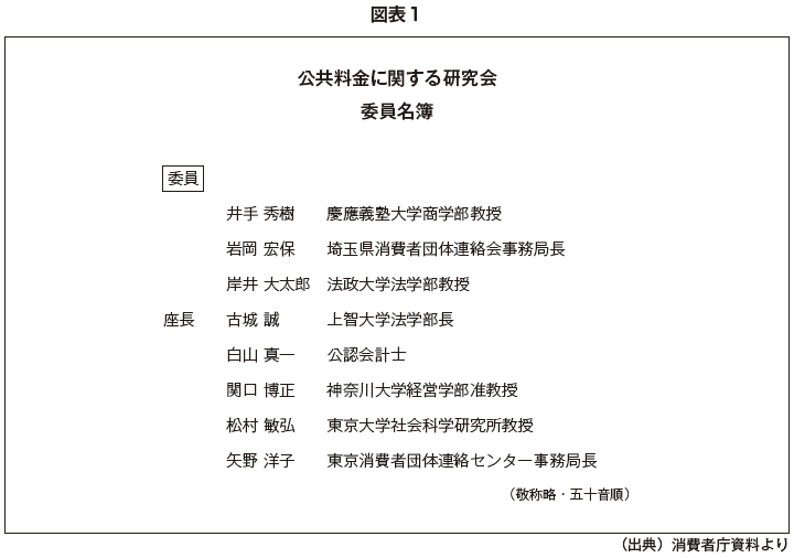 画像:図表1 公共料金に関する研究会委員名簿