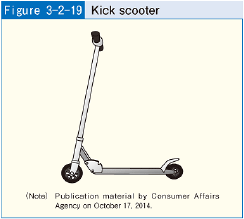 Figure 3-2-19 Kick scooter