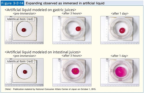 Figure-3-2-14 Expanding observed as immersed in artificial liquid