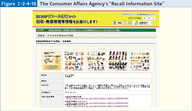 Figure Ⅰ-2-4-10 The Consumer Affairs Agency's "Recall Information Site"