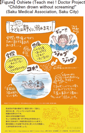[Figure] Oshiete (Teach me) ! Doctor Project "Children drown without screaming!" (Saku Medical Association, Saku City)