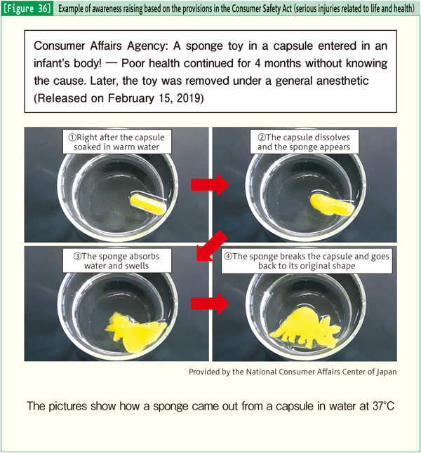 [Figure 36] Example of awareness raising based on the provisions in the Consumer Safety Act (serious injuries related to life and health)