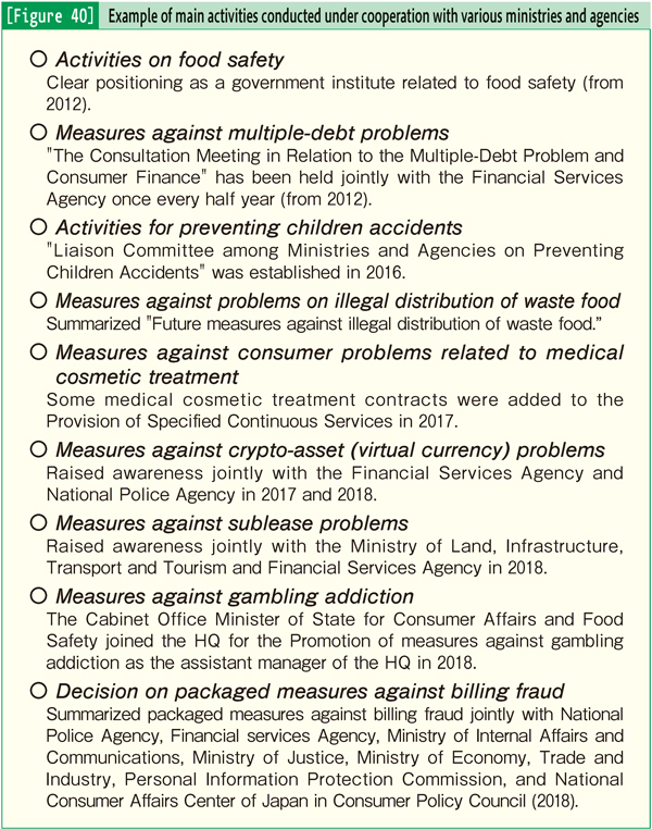 [Figure 40] Example of main activities conducted under cooperation with various ministries and agencies