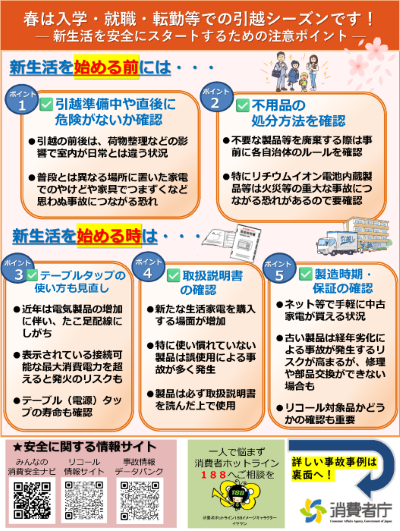 啓発チラシ「春は入学・転職・転勤等での引越シーズンです!-新生活を安全にスタートするための注意ポイント-」