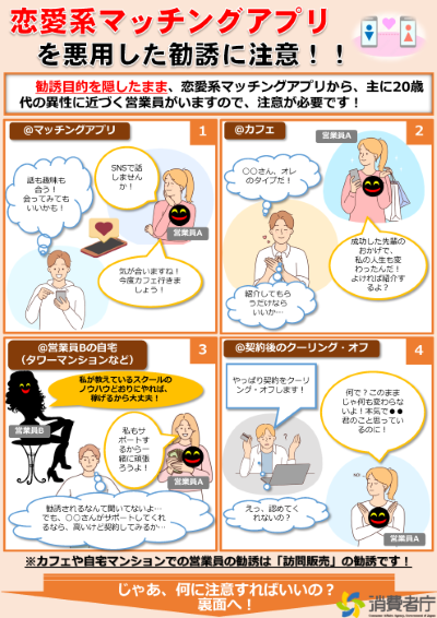 リーフレット:恋愛系マッチングアプリを悪用した勧誘に注意!