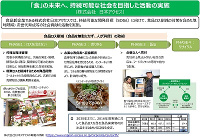 食品卸企業である株式会社日本アクセスでは、持続可能な開発(SDGs)に向けて、食品ロス削減の対策を含めた地球環境・次世代育成等の社会貢献の活動を実施しています。詳しくは上記の