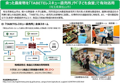 余った農産物を「TABETEレスキュー直売所」や「子ども食堂」で有効活用。詳しくは、上記のPDFを参照ください。