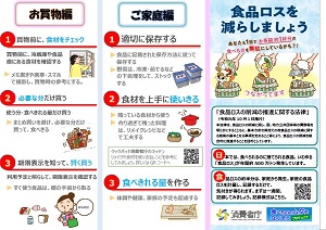 啓発用三角柱(買物編・家庭編)(令和5年度版)