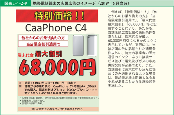 図表2-1-2-9携帯電話端末の店頭広告のイメージ(2019年6月当時)