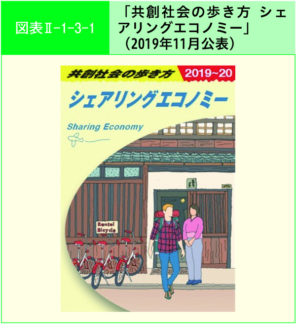 図表2-1-3-1「共創社会の歩き方 シェアリングエコノミー」(2019年11月公表)