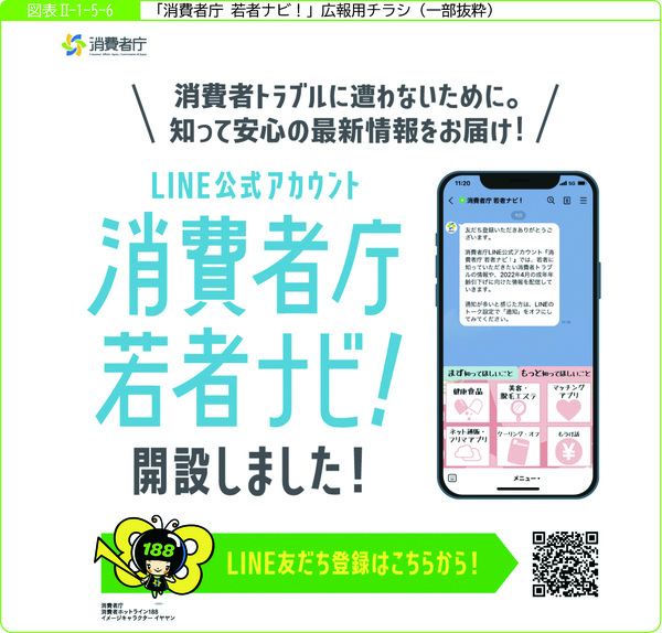 図表2-1-5-6「消費者庁 若者ナビ！」広報用チラシ(一部抜粋)