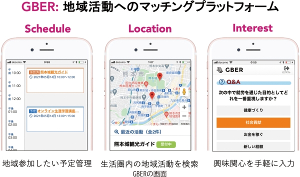 図表1　
