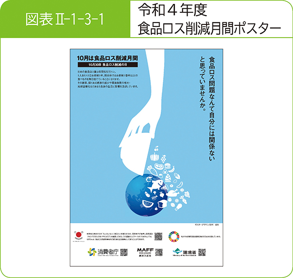 図表2-1-3-1令和4年度食品ロス削減月間ポスター