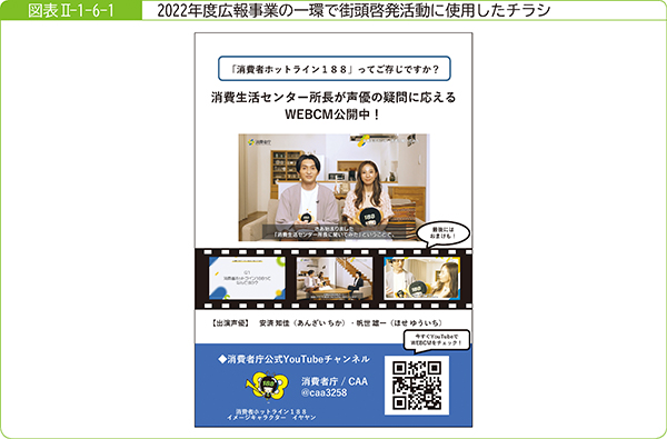 図表2-1-6-12022年度広報事業の一環で街頭啓発活動に使用したチラシ
