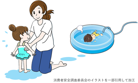 保護者がこどもの体を拭いて、目を離した隙に、もうひとりのこどもが家庭用プールで溺れている。