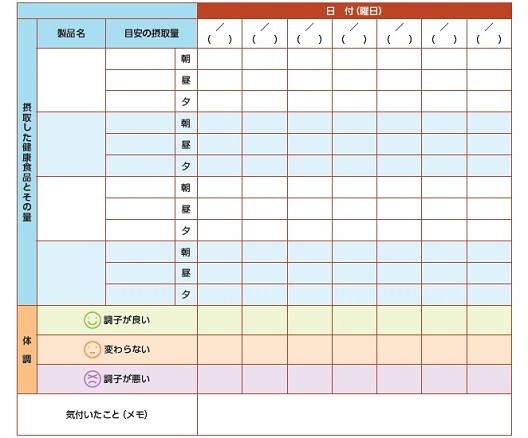 健康食品手帳