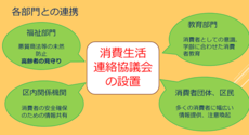 東京都 千代田区