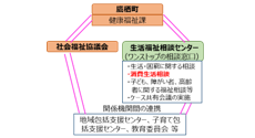 北海道 鷹栖町