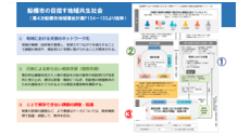 千葉県 船橋市