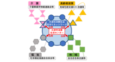 滋賀県 大津市