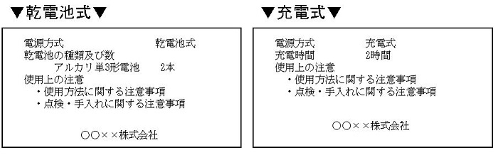 表示例