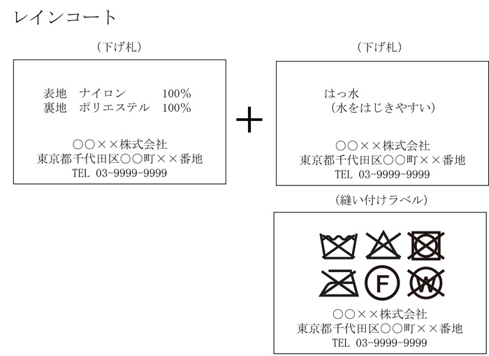表示例