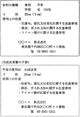 表示例