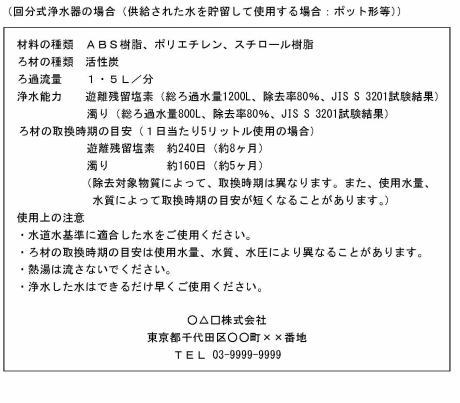 表示例