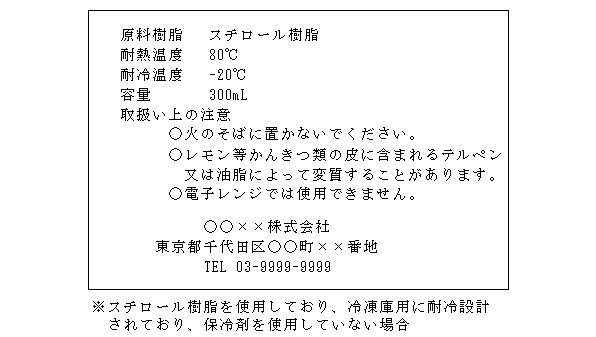 表示例