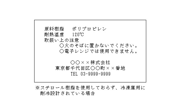 表示例