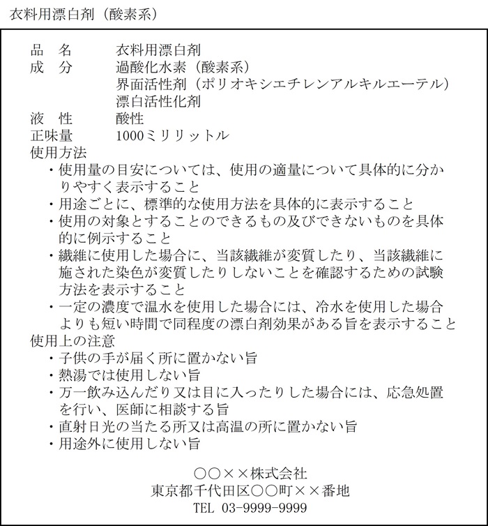 表示例1