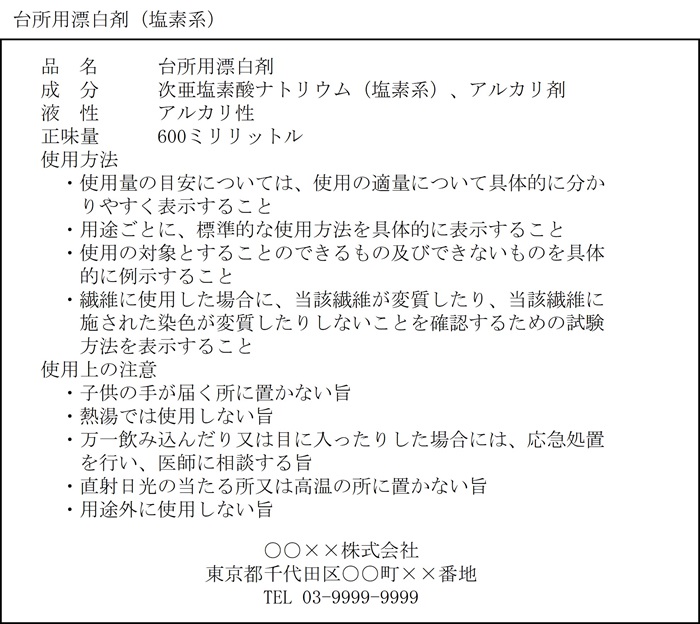表示例3