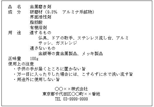 表示例
